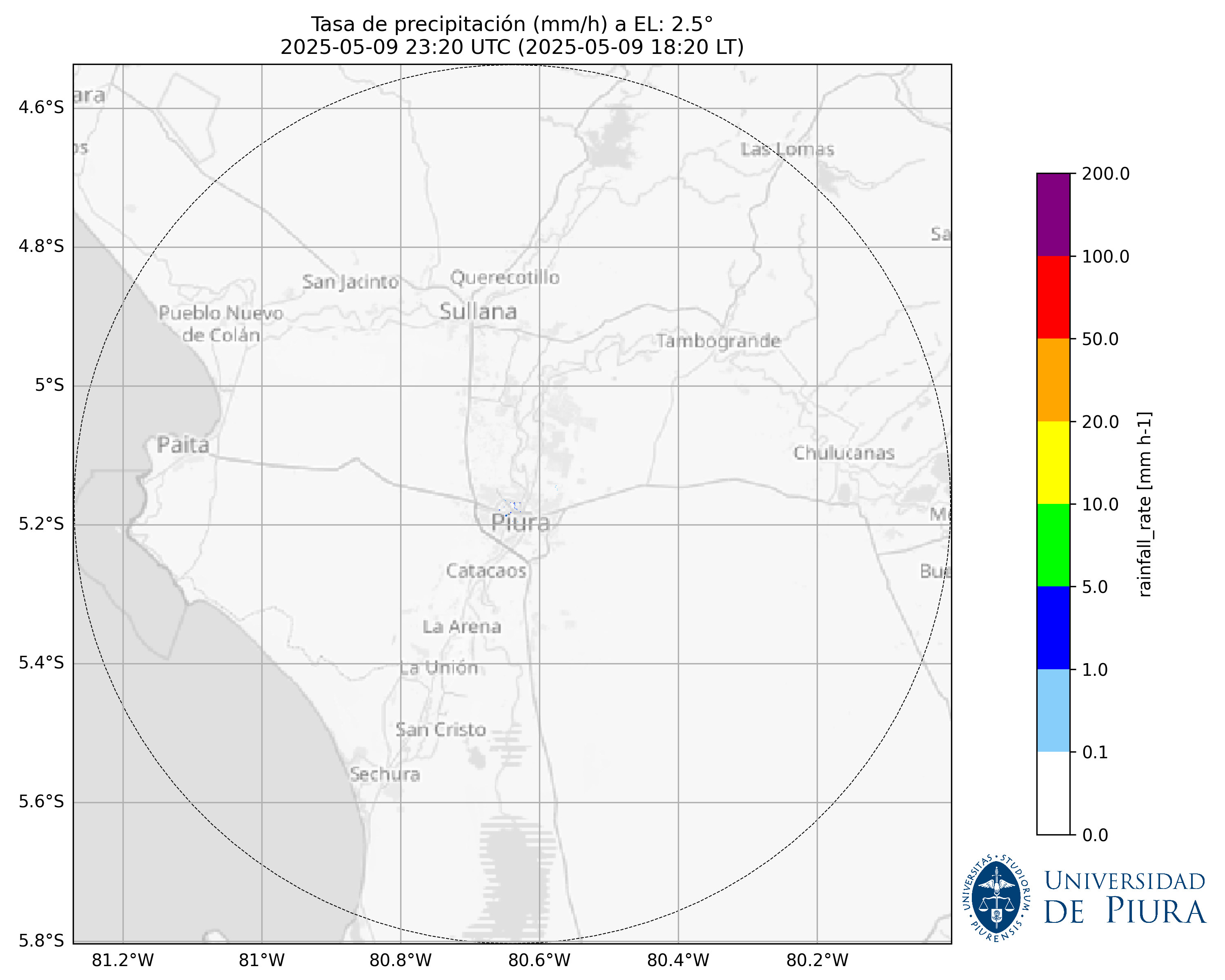 Vista actual del radar de lluvias